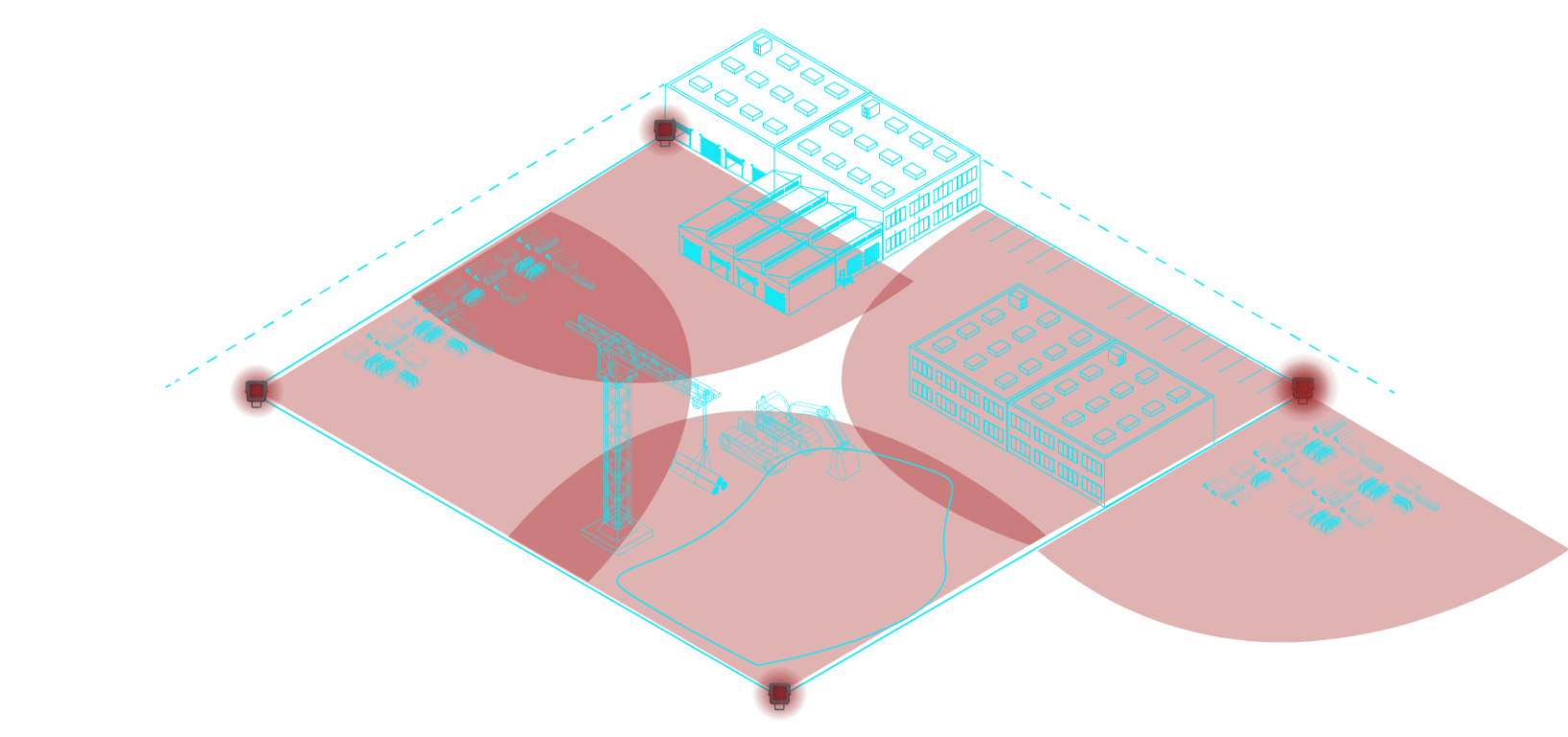 Eine Baustelle, deren Gebiet von den FLEXeyez Komponenten überwatcht wird.
